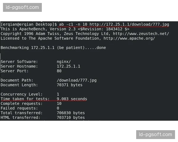 智能调度引擎实时分配带宽 动态负载均衡缓解峰值瞬时压力